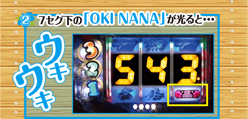 ［2］7セグ下の「OKI NANA」が光ると…