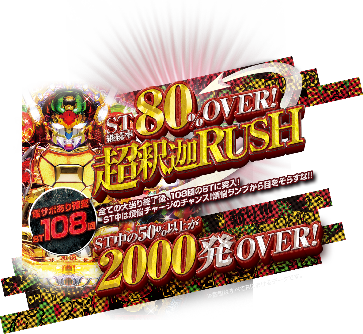 ST継続率80%OVER!超釈迦RUSH電サポあり確変ST108回全ての大当り終了後、108回のSTに突入!ST中の煩悩チャージのチャンス!煩悩ランプから目をそらすな!!ST中の50%以上が2000発OVER!※数値はすべてRにおけるデータです。