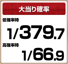 大当り確率低確率時1/379.7高確率時1/66.9