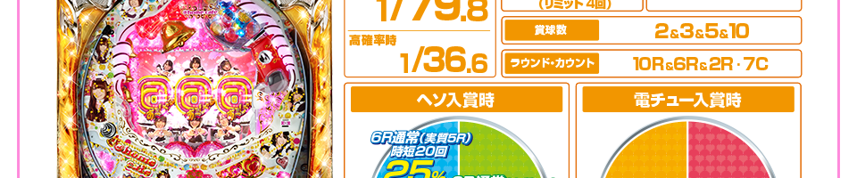 スペック